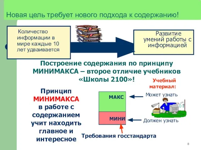 Новая цель требует нового подхода к содержанию! Количество информации в мире каждые