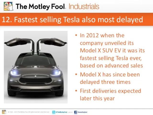 12. Fastest selling Tesla also most delayed In 2012 when the company