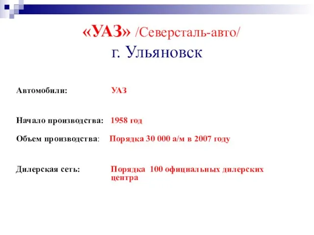 «УАЗ» /Северсталь-авто/ г. Ульяновск Автомобили: УАЗ Начало производства: 1958 год Объем производства: