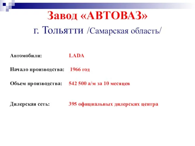 Завод «АВТОВАЗ» г. Тольятти /Самарская область/ Автомобили: LADA Начало производства: 1966 год