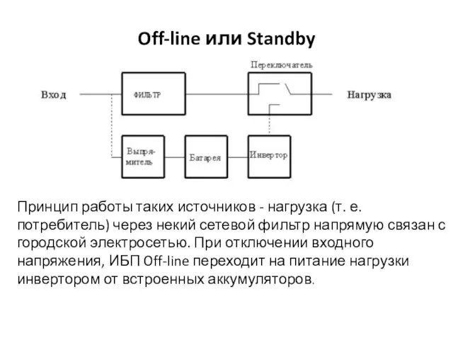 Off-line или Standby Принцип работы таких источников - нагрузка (т. е. потребитель)