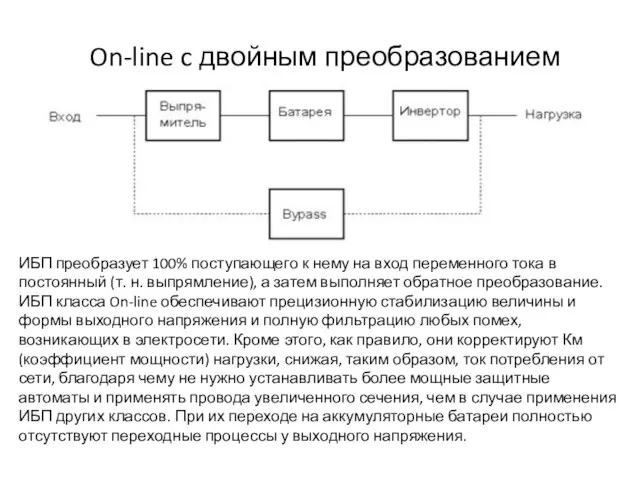 On-line c двойным преобразованием ИБП преобразует 100% поступающего к нему на вход