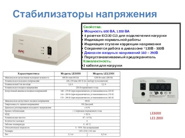 LE600I LE1200I Свойства: Мощность 600 ВА, 1200 ВА 4 розетки IEC320 C13