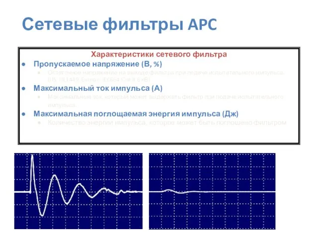 Характеристики сетевого фильтра Пропускаемое напряжение (В, %) Остаточное напряжение на выходе фильтра