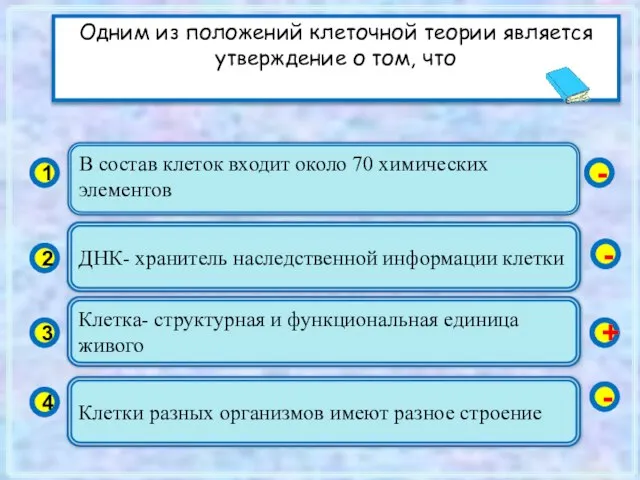 В состав клеток входит около 70 химических элементов 1 2 3 4