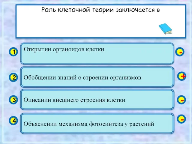 Открытии органоидов клетки 1 2 3 4 Обобщении знаний о строении организмов