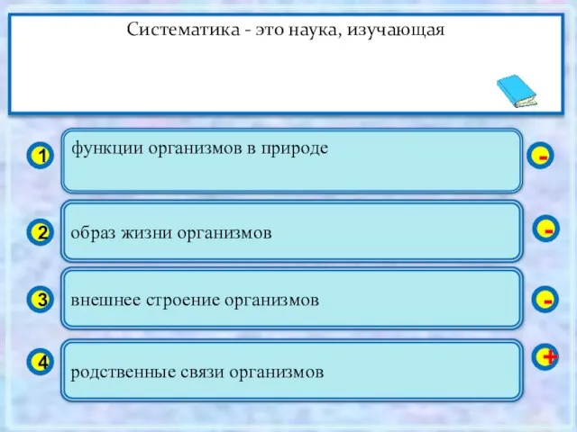 функции организмов в природе 1 2 3 4 образ жизни организмов внешнее