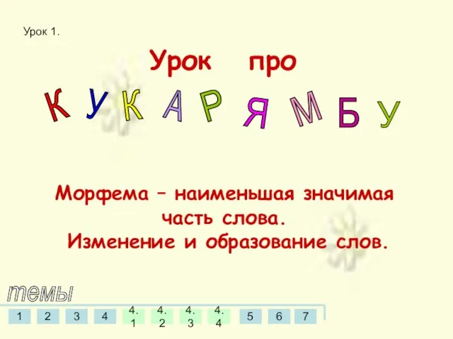 Морфема – наименьшая значимая часть слова. Изменение и образование слов. Урок 1.