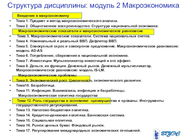 Структура дисциплины: модуль 2 Макроэкономика Введение в макроэкономику Тема 1. Предмет и