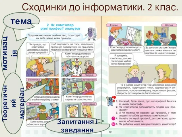 Сходинки до інформатики. 2 клас. мотивація тема Теоретичний матеріал Запитання і завдання