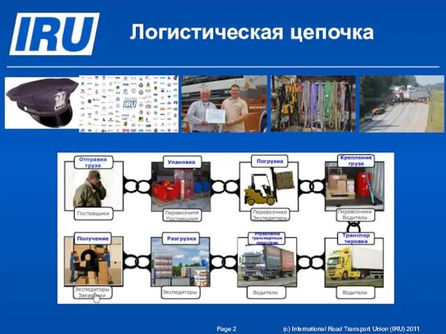 Логистическая цепочка Page (c) International Road Transport Union (IRU) 2011