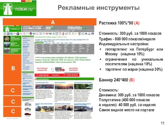 Рекламные инструменты Растяжка 100%*90 (А) Стоимость: 300 руб. за 1000 показов Трафик