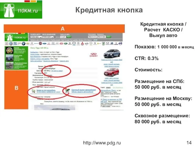 Кредитная кнопка http://www.pdg.ru Кредитная кнопка / Расчет КАСКО / Выкуп авто Показов:
