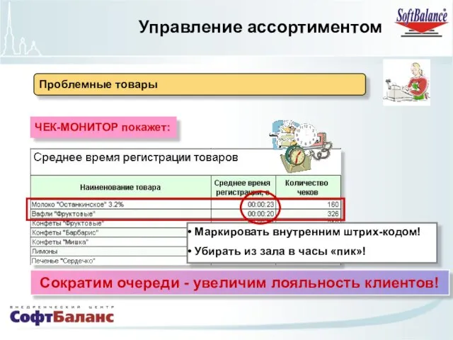 ЧЕК-МОНИТОР покажет: Сократим очереди - увеличим лояльность клиентов! Маркировать внутренним штрих-кодом! Убирать