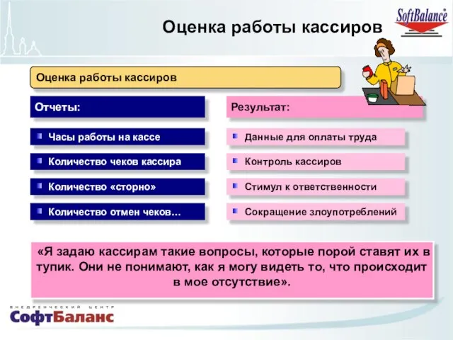 «Я задаю кассирам такие вопросы, которые порой ставят их в тупик. Они