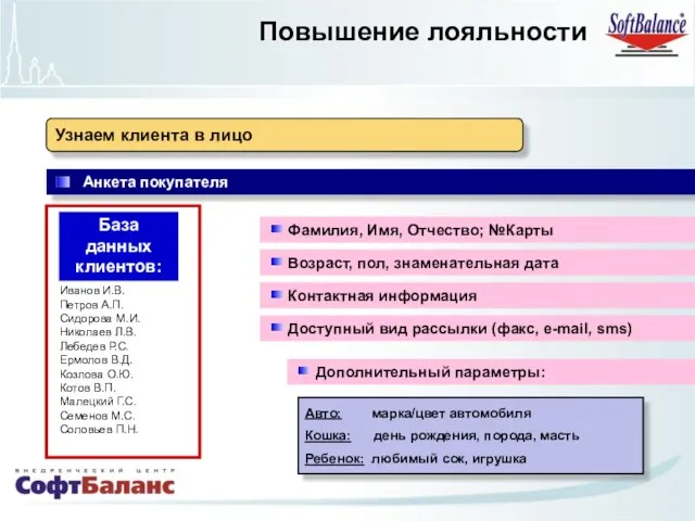 Повышение лояльности Узнаем клиента в лицо Авто: марка/цвет автомобиля Кошка: день рождения,