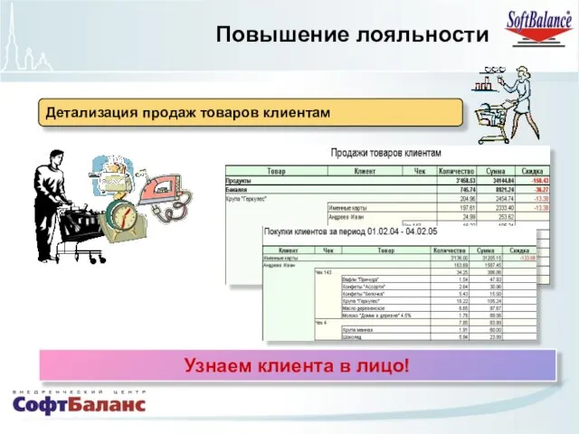 Узнаем клиента в лицо! Повышение лояльности Детализация продаж товаров клиентам