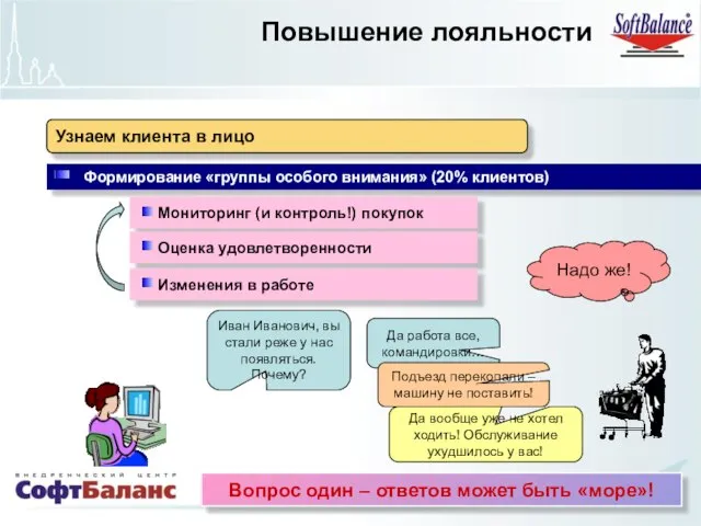 Формирование «группы особого внимания» (20% клиентов) Повышение лояльности Узнаем клиента в лицо