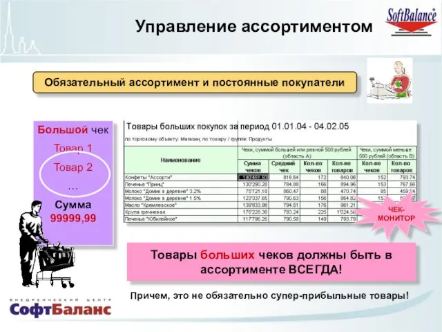 Большой чек Товар 1 Товар 2 … Сумма 99999,99 Товары больших чеков