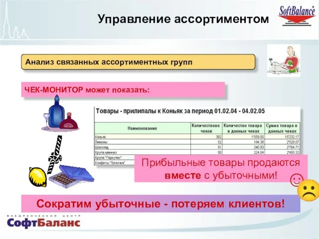 Сократим убыточные - потеряем клиентов! Анализ связанных ассортиментных групп ЧЕК-МОНИТОР может показать: