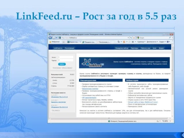 LinkFeed.ru – Рост за год в 5.5 раз