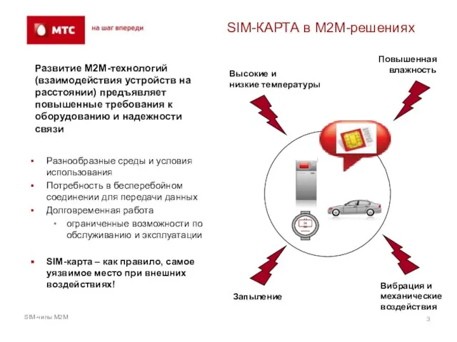 SIM-КАРТА в М2М-решениях Разнообразные среды и условия использования Потребность в бесперебойном соединении