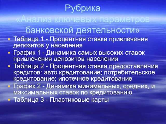 Рубрика «Анализ ключевых параметров банковской деятельности» Таблица 1 - Процентная ставка привлечения