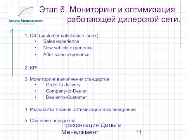 Презентация Дельта Менеджмент Этап 6. Мониторинг и оптимизация работающей дилерской сети. 1.