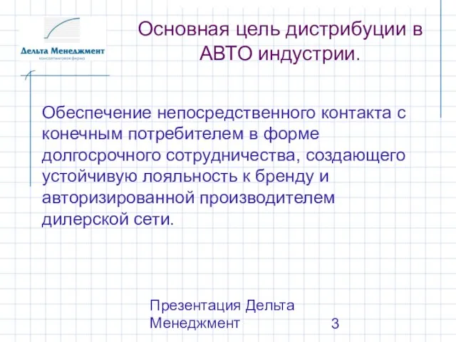 Презентация Дельта Менеджмент Основная цель дистрибуции в АВТО индустрии. Обеспечение непосредственного контакта