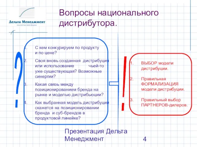 Презентация Дельта Менеджмент Вопросы национального дистрибутора. С кем конкурируем по продукту и