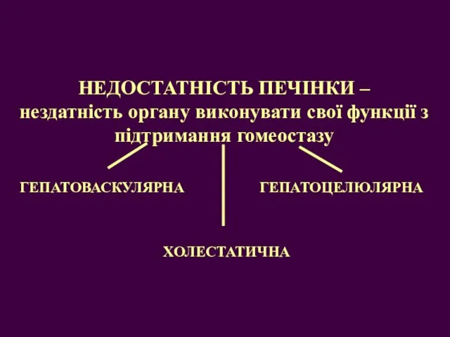 НЕДОСТАТНІСТЬ ПЕЧІНКИ – нездатність органу виконувати свої функції з підтримання гомеостазу ГЕПАТОВАСКУЛЯРНА ГЕПАТОЦЕЛЮЛЯРНА ХОЛЕСТАТИЧНА