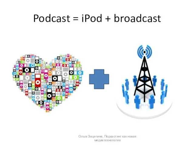 Podcast = iPod + broadcast Ольга Зацепина, Подкастинг как новая медиатехнология