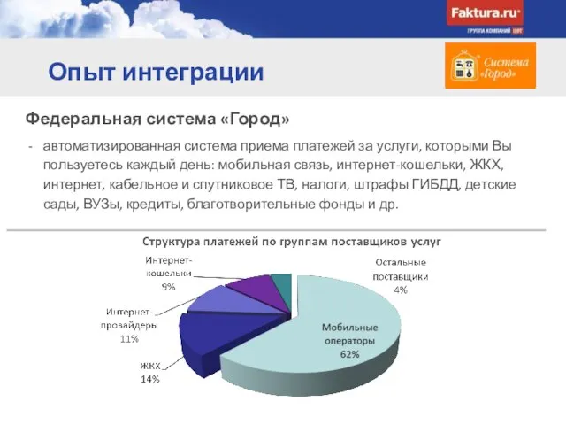 Опыт интеграции Федеральная система «Город» автоматизированная система приема платежей за услуги, которыми