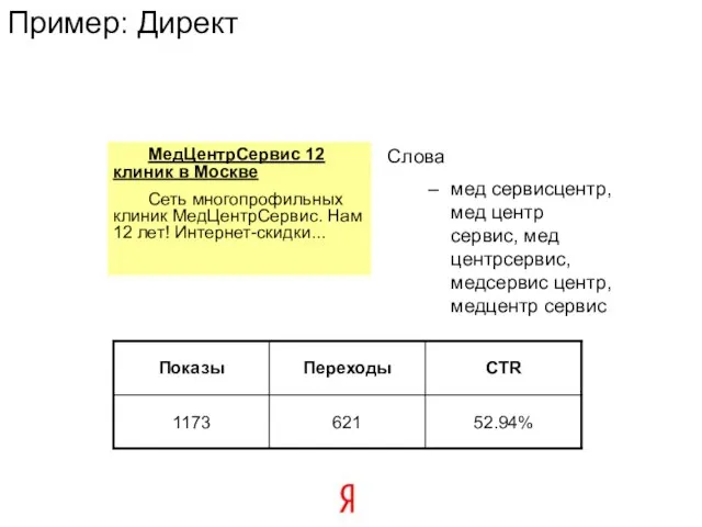Пример: Директ МедЦентрСервис 12 клиник в Москве Сеть многопрофильных клиник МедЦентрСервис. Нам