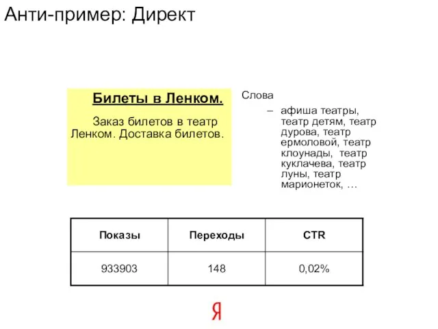 Анти-пример: Директ Билеты в Ленком. Заказ билетов в театр Ленком. Доставка билетов.