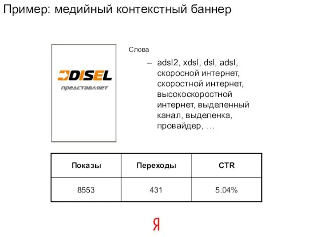 Пример: медийный контекстный баннер Слова adsl2, xdsl, dsl, adsl, скоросной интернет, скоростной