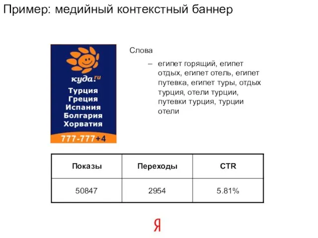 Пример: медийный контекстный баннер Слова египет горящий, египет отдых, египет отель, египет