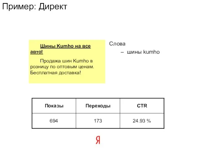 Пример: Директ Шины Kumho на все авто! Продажа шин Kumho в розницу