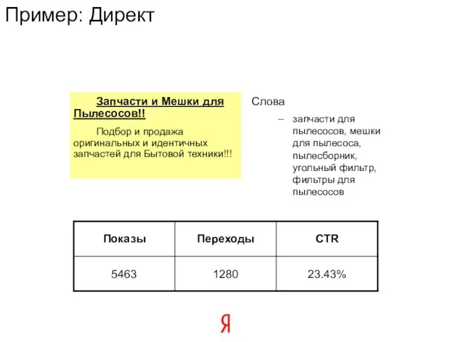 Пример: Директ Запчасти и Мешки для Пылесосов!! Подбор и продажа оригинальных и