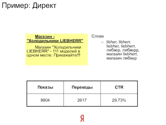 Пример: Директ Магазин - "Холодильники LIEBHERR" Магазин "Холодильники LIEBHERR" - 111 моделей