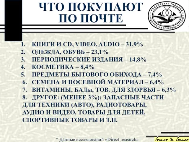 * Данные исследований «Direct research» ИСТОРИЯ ЧТО ПОКУПАЮТ ПО ПОЧТЕ КНИГИ И