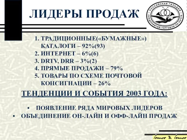 ЛИДЕРЫ ПРОДАЖ ЛИДЕРЫ ПРОДАЖ Гильдия Предприятий Торговли по Почте ИСТОРИЯ ЛИДЕРЫ ПРОДАЖ