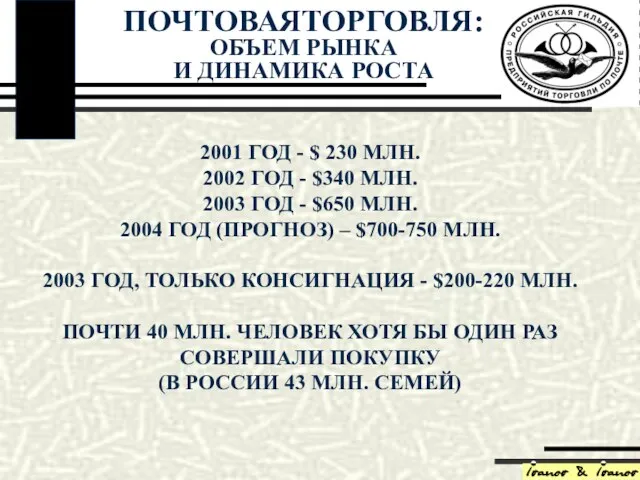 2001 ГОД - $ 230 МЛН. 2002 ГОД - $340 МЛН. 2003