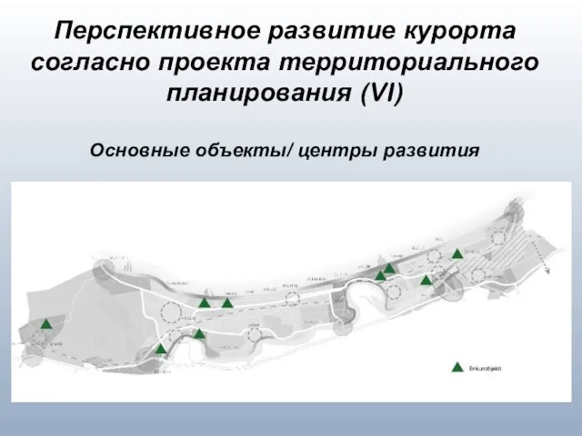 Перспективное развитие курорта согласно проекта территориального планирования (VI) Основные объекты/ центры развития