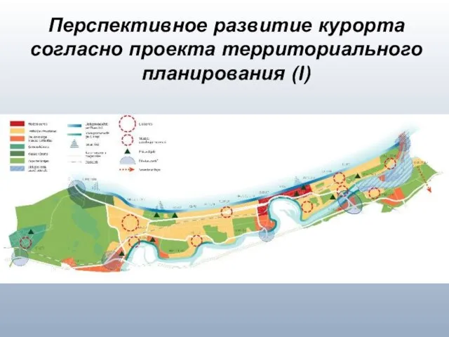 Перспективное развитие курорта согласно проекта территориального планирования (I)