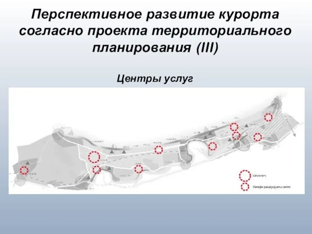 Перспективное развитие курорта согласно проекта территориального планирования (III) Центры услуг