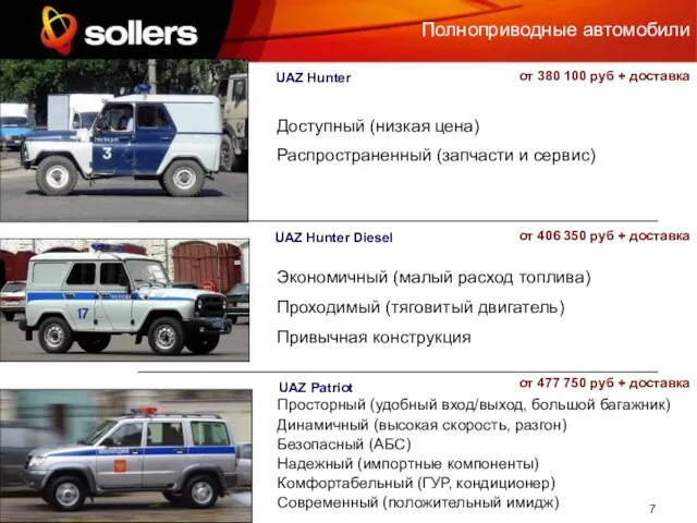 Полноприводные автомобили UAZ Hunter Diesel UAZ Hunter UAZ Patriot Доступный (низкая цена)