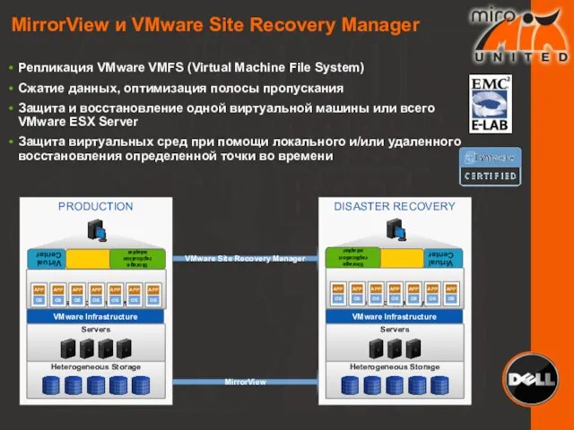 Репликация VMware VMFS (Virtual Machine File System) Сжатие данных, оптимизация полосы пропускания