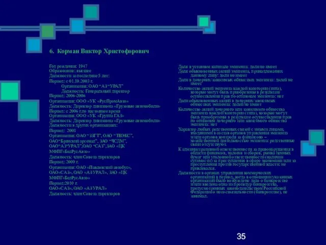 35 6. Корман Виктор Христофорович Год рождения: 1947 Образование: высшее Должности за