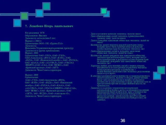 36 7. Лежебоко Игорь Анатольевич Год рождения: 1970 Образование: Высшее Должности за